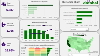 Why Are a Quarter of Databel's Customers Leaving? An Excel Answer featured image